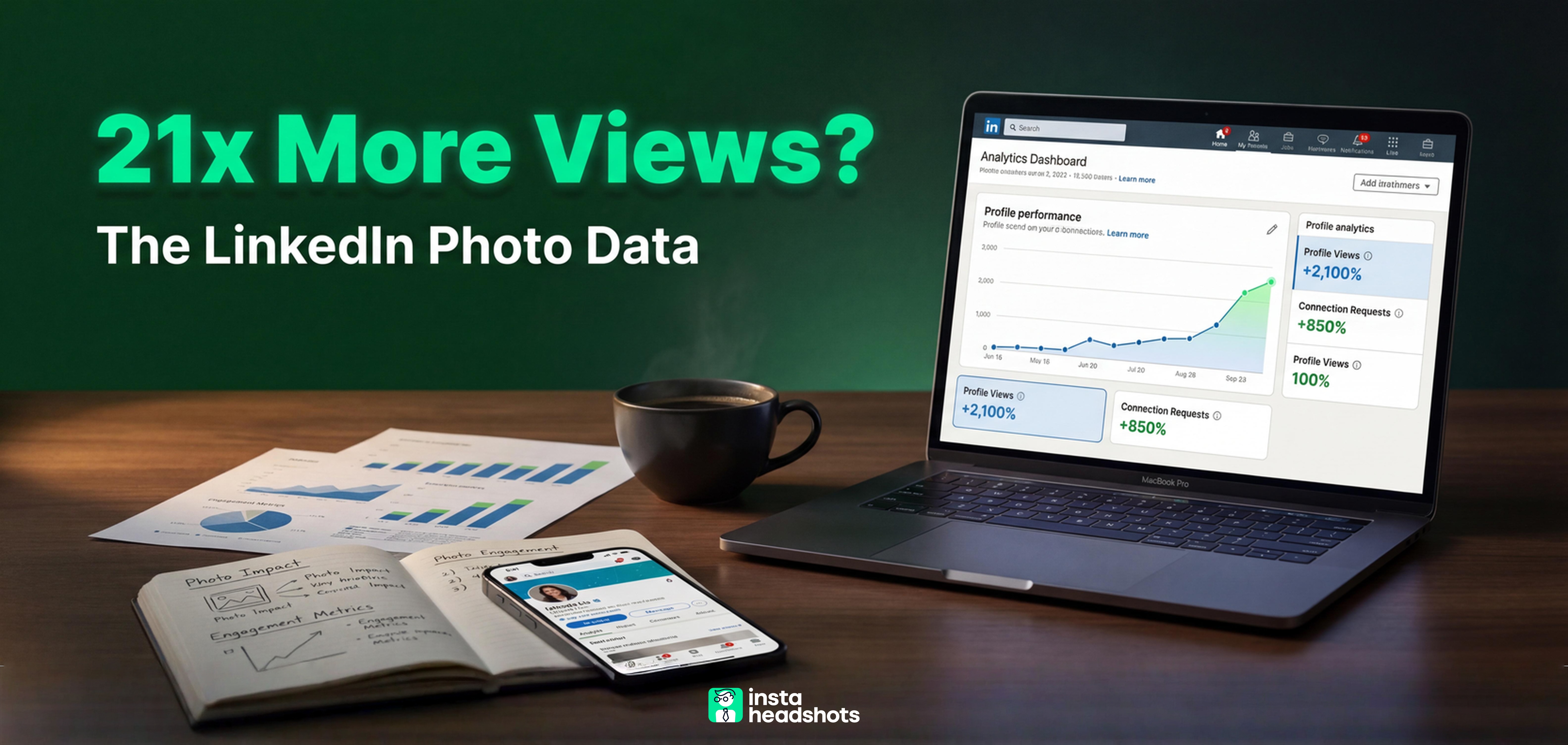LinkedIn Profile Picture: What Actually Drives Views (Data Analysis)